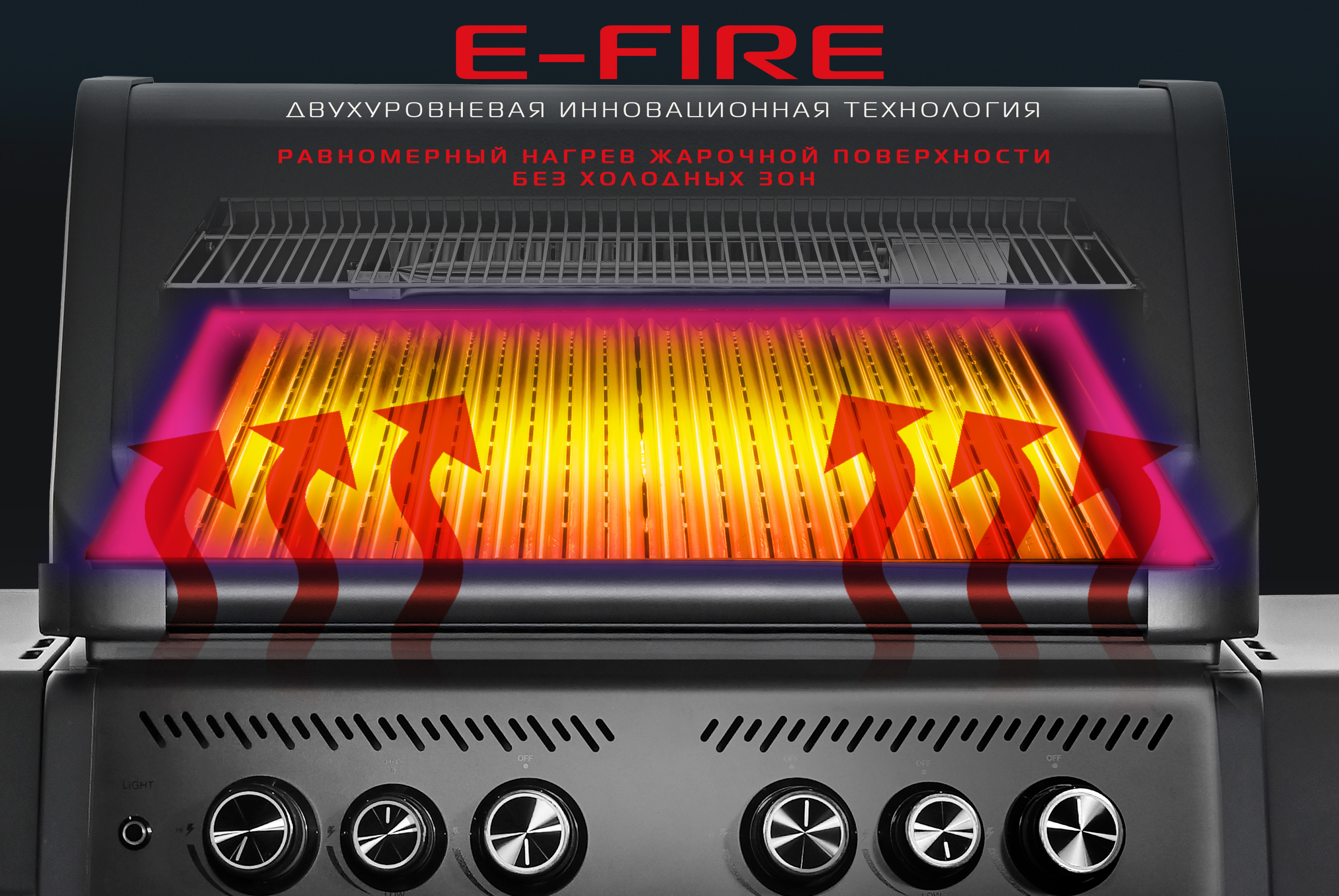 Газовый гриль CHIMERA-ELITE 4+2 горелки