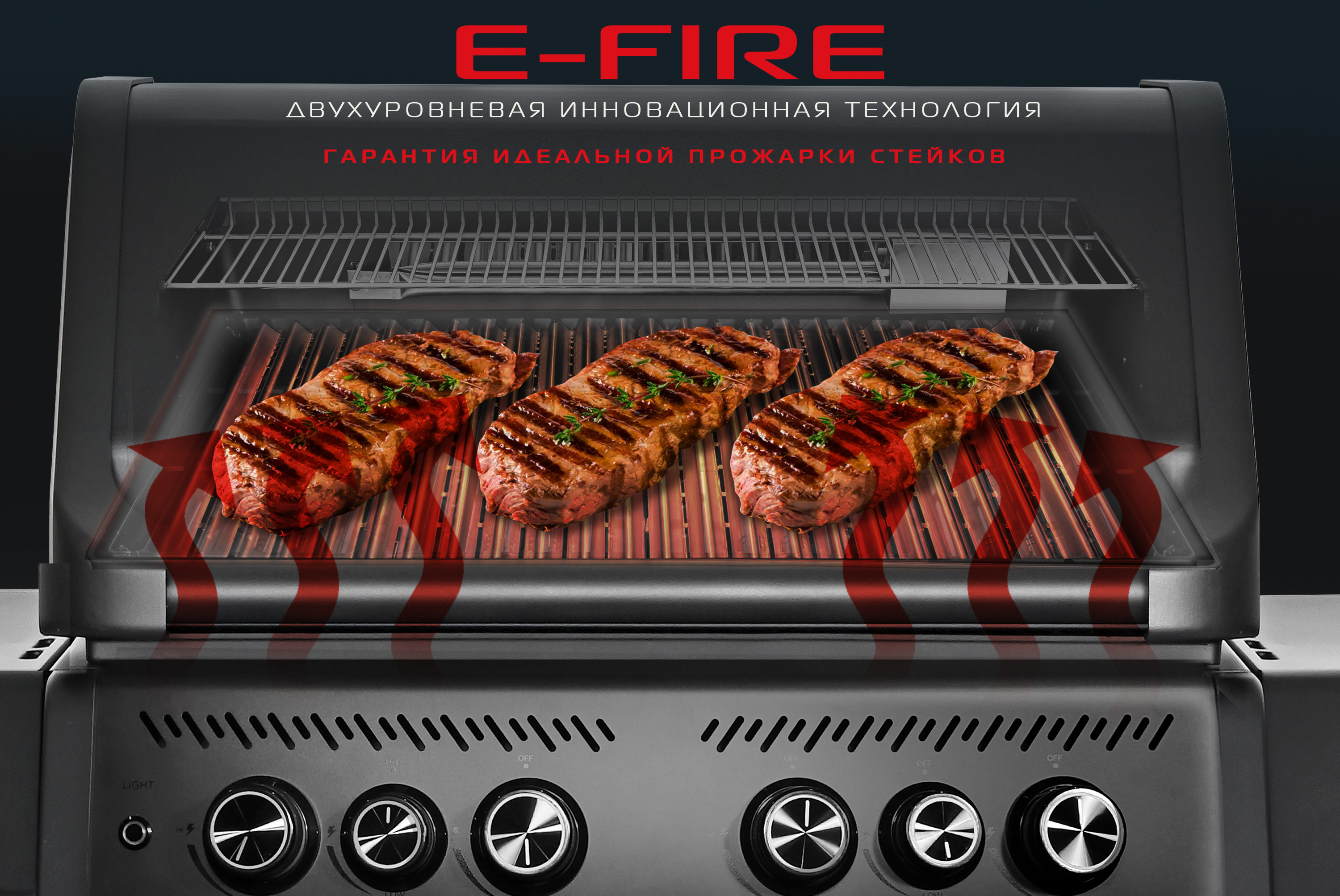 Газовый гриль CHIMERA-ELITE 4+2 горелки